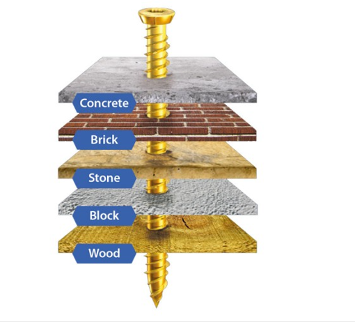 Picture of Multi-Fix 7.5mm x 80mm Concrete Screw