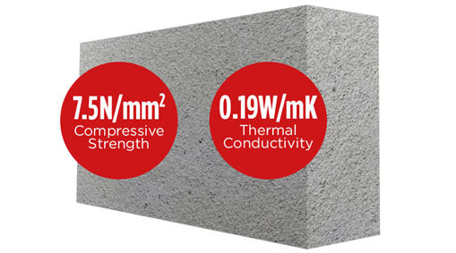 Picture of Mannok 100mm B7 Seven Insulation Block (High 7 Equiv)