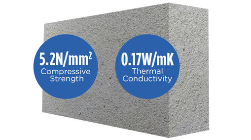Picture of Mannok 100mm B5 Standard Insulation Block (Standard Equiv)