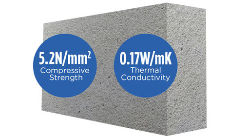 Picture of Mannok 140mm B5 Standard Insulation Block