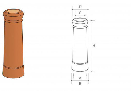 Picture of Cannon Head Pot