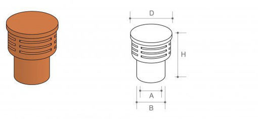 Picture of Red GC5 Insert Gas Terminal Stell