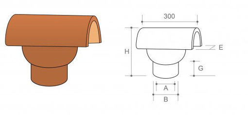 Picture of Hood Top Chimney Cowl