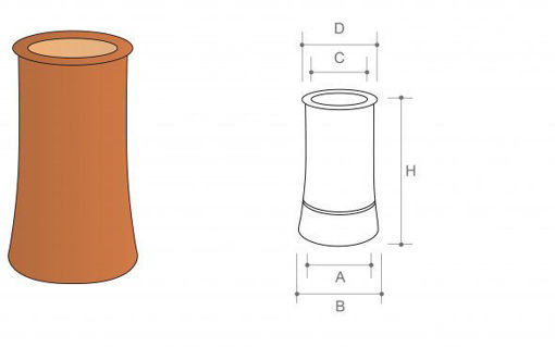 Picture of Tapered Roll Top Chimney Pot