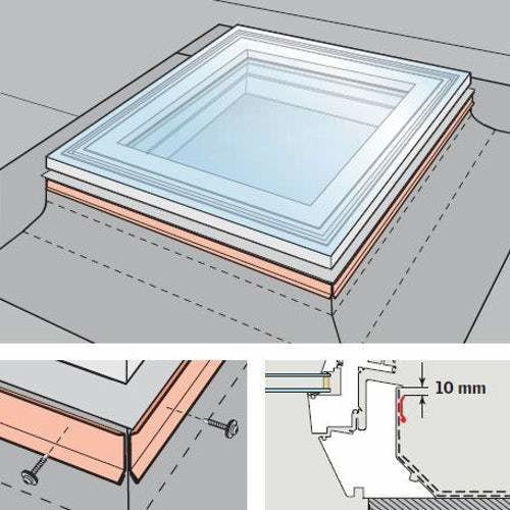 Picture of Velux Centre Pivot Fixing Kit