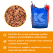 Infographic highlighting benefits of Forest of Dean pink chippings: durability, aesthetic appeal, and versatility