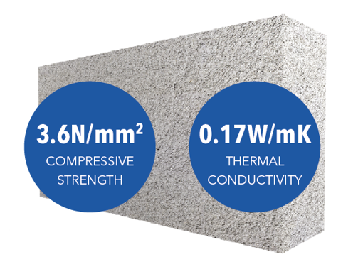 Picture of Mannok 140mm B5 Standard Insulation Block