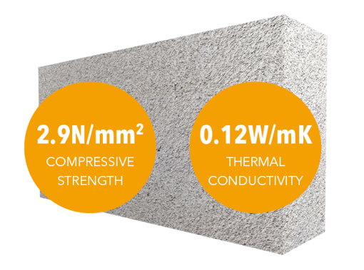 Picture of Mannok B3 Super Coursing Brick