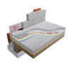 Picture of Celotex GA4000 100mm Insulation Board 1200mm x 2400mm