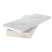 Picture of Celotex CW4000 50mm Cavity Wall Insulation Board 1200mm x 450mm